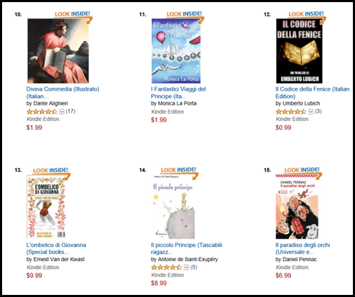 I Fantastici Viaggi del Principe Italian Bestseller list Novembre 2013